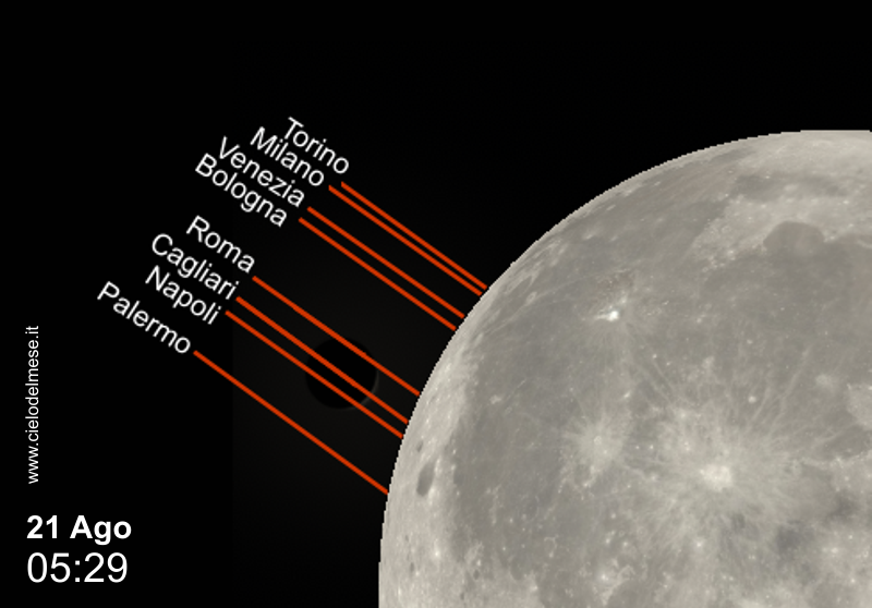 Occultazione di Saturno da Parte della Luna