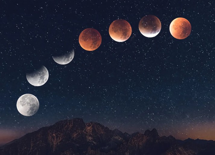 Eclisse di Luna